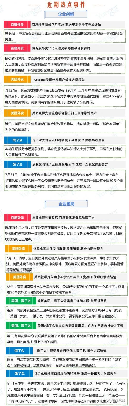 O2O，O2O系統(tǒng)，O2O平臺,O2O網(wǎng)站