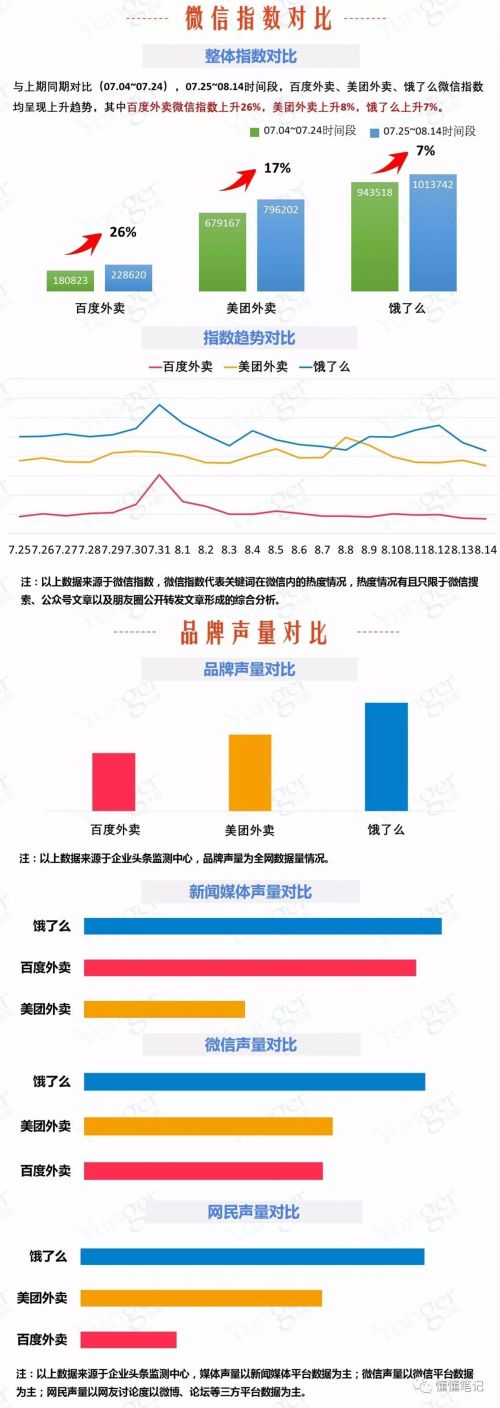 O2O，O2O系統(tǒng)，O2O平臺,O2O網(wǎng)站